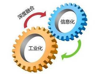 總體部成功入選兩化融合貫標(biāo)試點企業(yè)并強化平面設(shè)計應(yīng)用